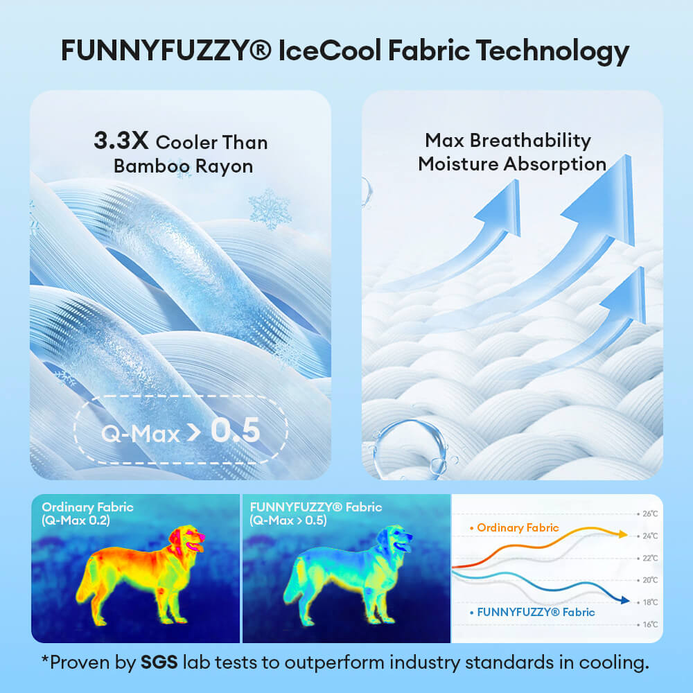 Cooling Non-Slip Bolster Dog Mat Couch Cover – Chill Guard