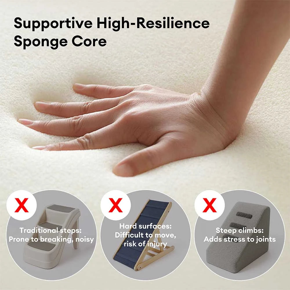 Boho Jacquard Anti-Slip Removable Sponge Spiral Pet Stairs – StepEase